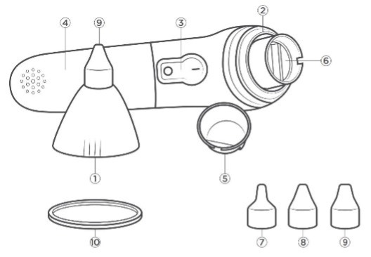 Diagram of nasal aspirator steps 1 -10