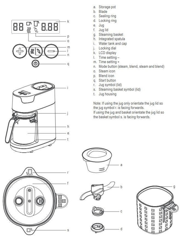 Labeled diagram of Quick cook parts guide Labels A-J 